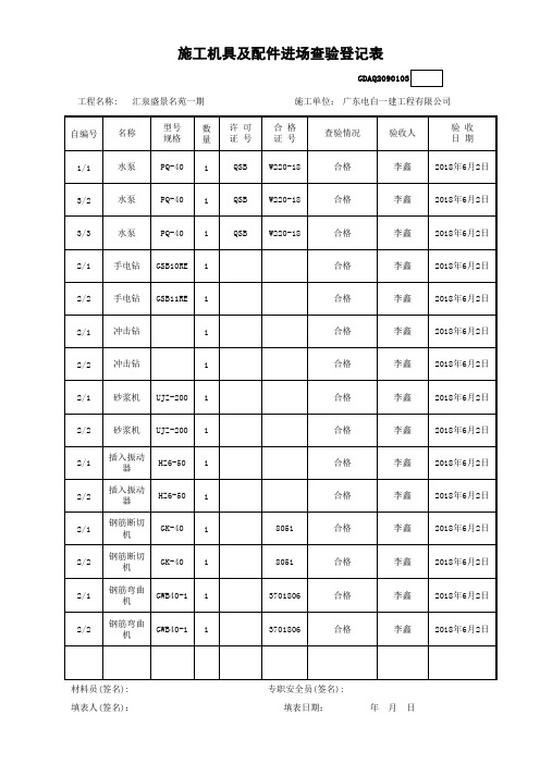 1施工机具及配件进场查验登记表