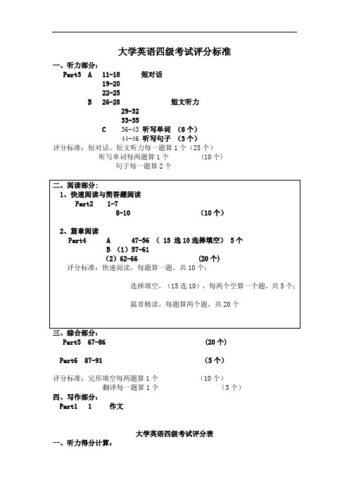 大学英语四级考试评分标准