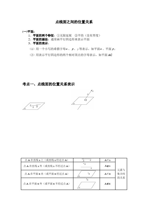 点、线、面之间的位置关系