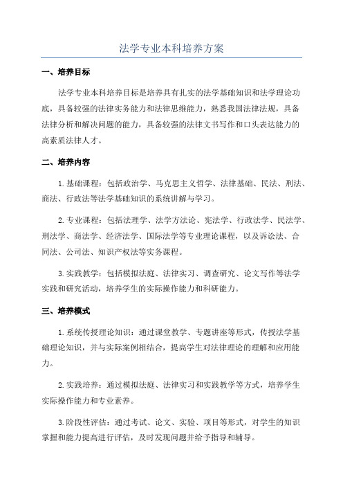 法学专业本科培养方案