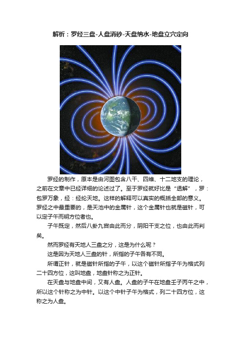 解析：罗经三盘-人盘消砂-天盘纳水-地盘立穴定向