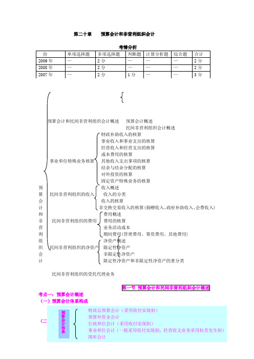 第二十章预算会计和非营利组织会计