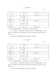 断、送电联络单