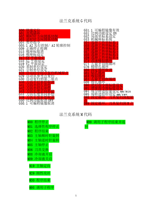 法兰克系统通用G代码M代码大全