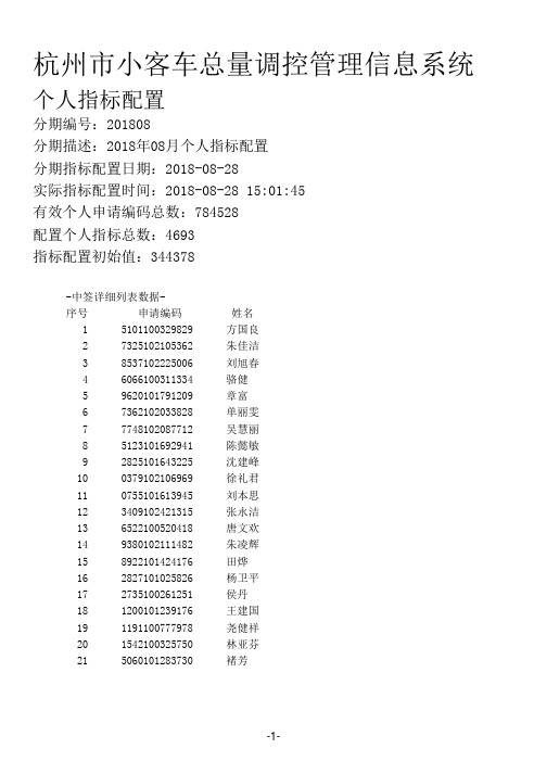 杭州小客车总量调控管理信息系统