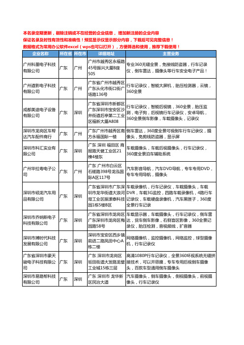 新版广东省360全景行车记录仪工商企业公司商家名录名单联系方式大全86家