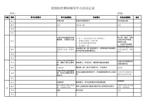 小学疫情防控期间辅导学习活动记录