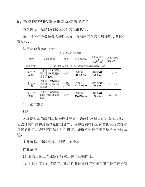 钢板油漆防腐涂装施工工艺