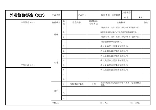 检验标准SIP