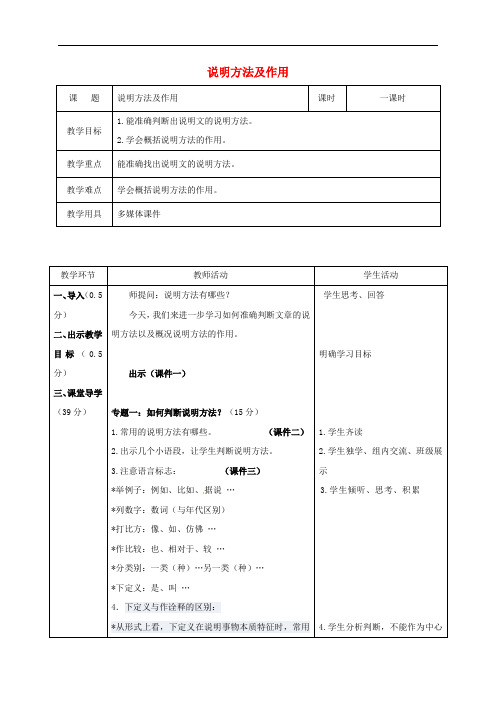 辽宁省恒仁满族自治县中考语文专题复习 说明文 说明方法及作用教学设计