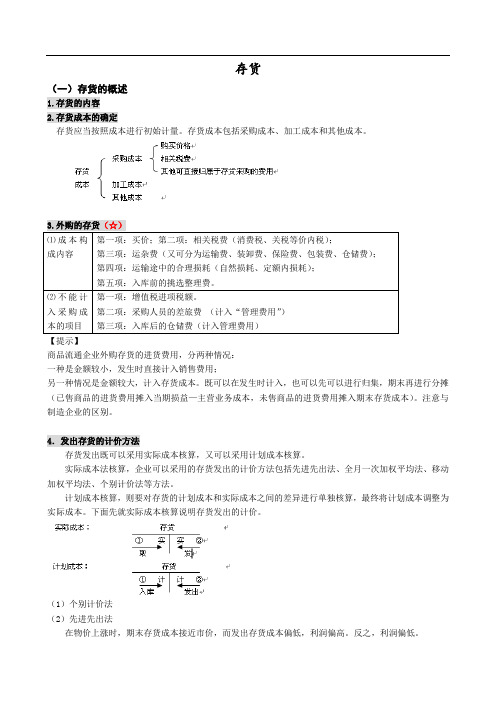 存货(原材料、材料采购、材料成本差异、委托加工物资)