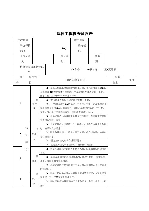 基坑工程检查验收表