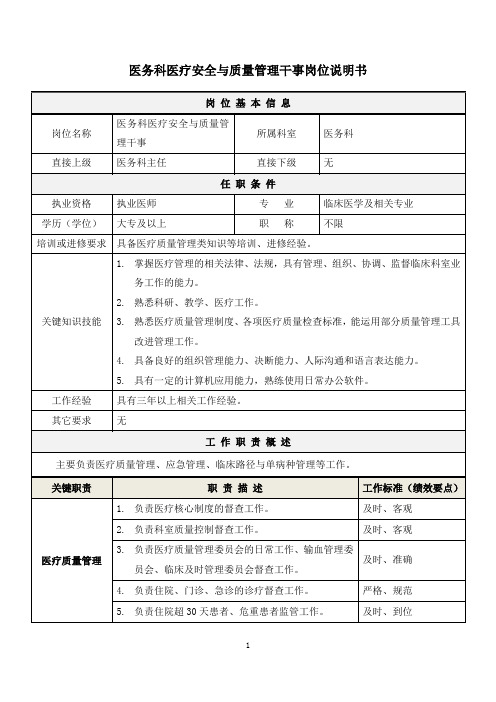 04医院医务科医疗安全与质量管理干事岗位说明书