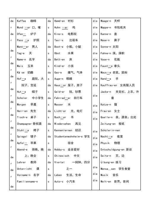 新编大学德语(1)单词总结