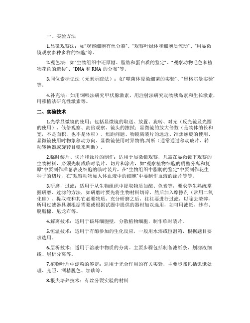 显微镜实验方法和技术知识点整理