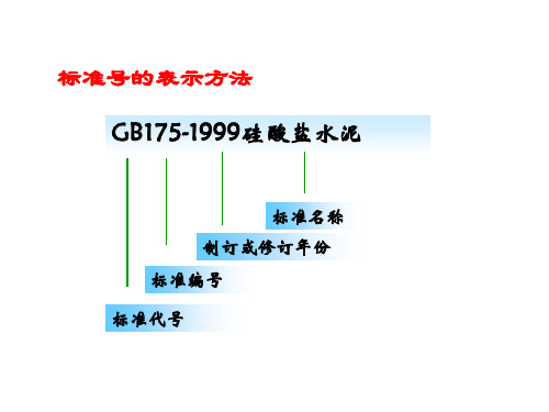 水泥与混凝土工艺原理教学课件PPT硅酸盐水泥的生产