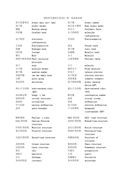 材料科学基础专业词汇English