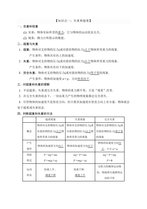 牛顿第二定律(第二次课)