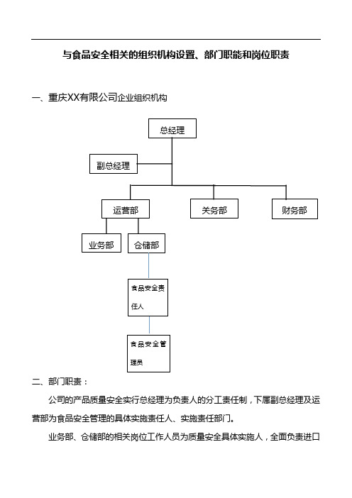 与食品安全相关的组织机构设置、部门职能和岗位职责