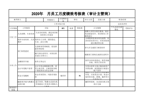 员工月度绩效考核表(审计主管岗)