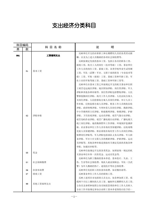 行政事业单位支出经济分类科目资料