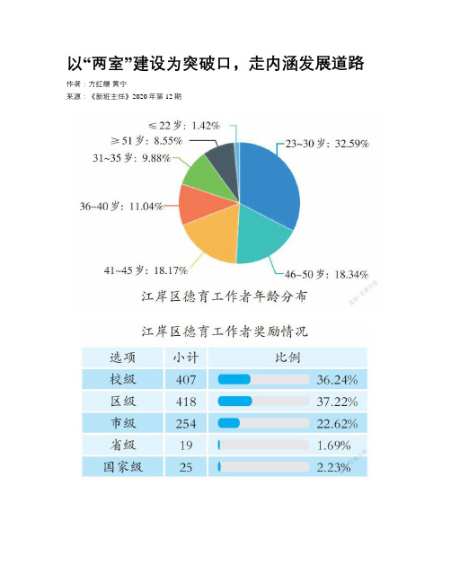 以“两室”建设为突破口，走内涵发展道路