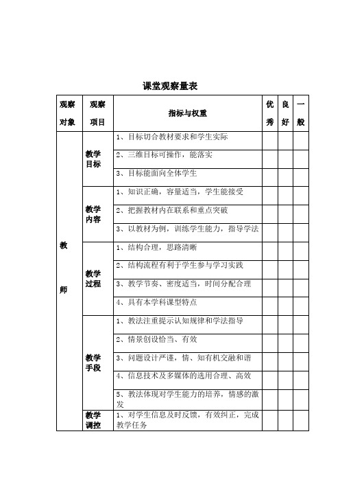 课堂观察量表1