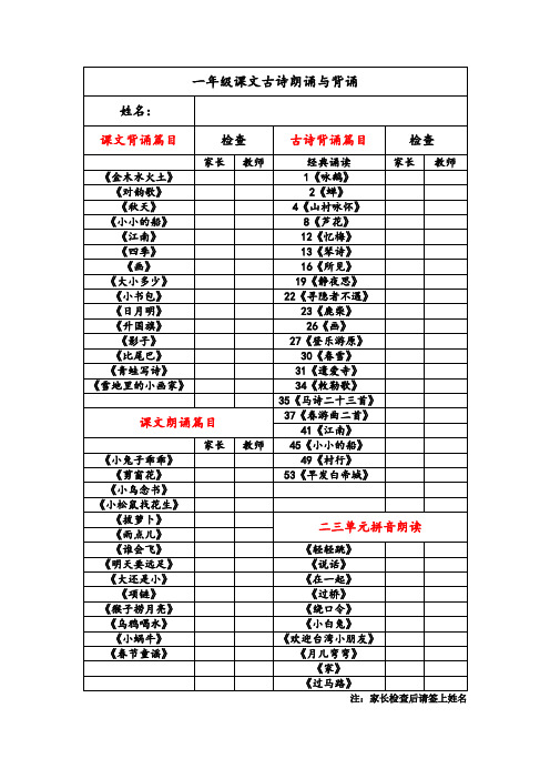 一年级上册 背诵课文篇目