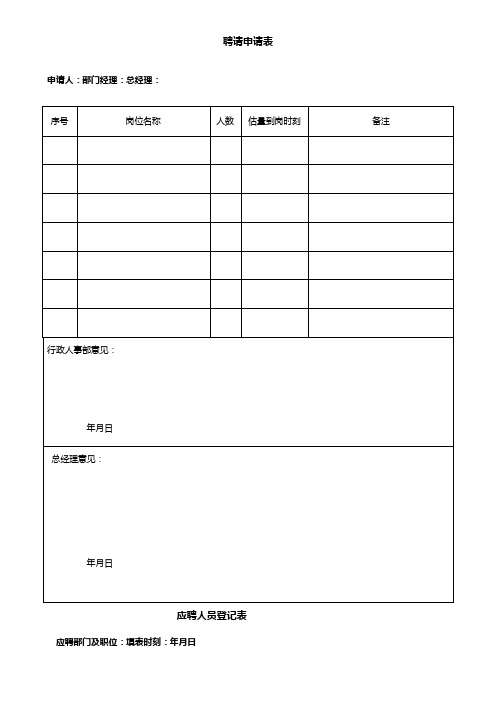 办公室常用表格大全(可以修改版)