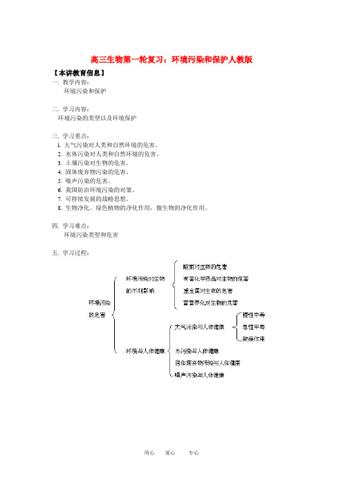 高三生物第一轮复习：环境污染和保护人教版知识精讲