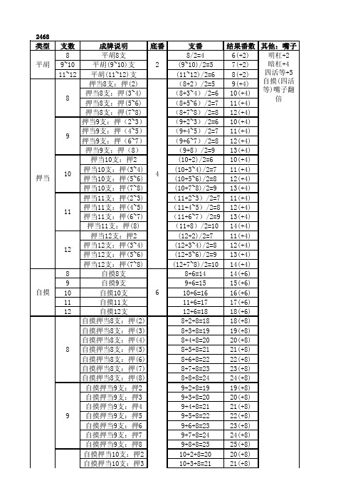 芜湖麻将支数计算表 完整版 