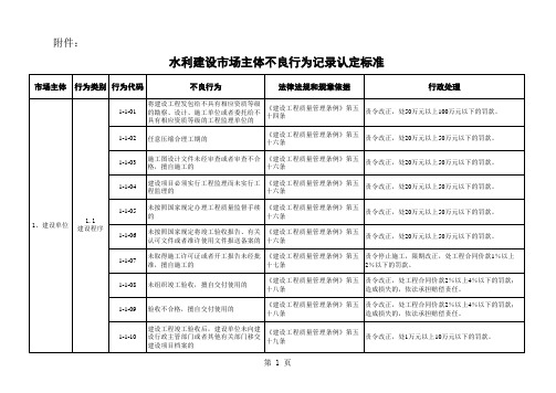 水利建设市场主体不良行为记录认定标准xls - 中华人民共和国水利部