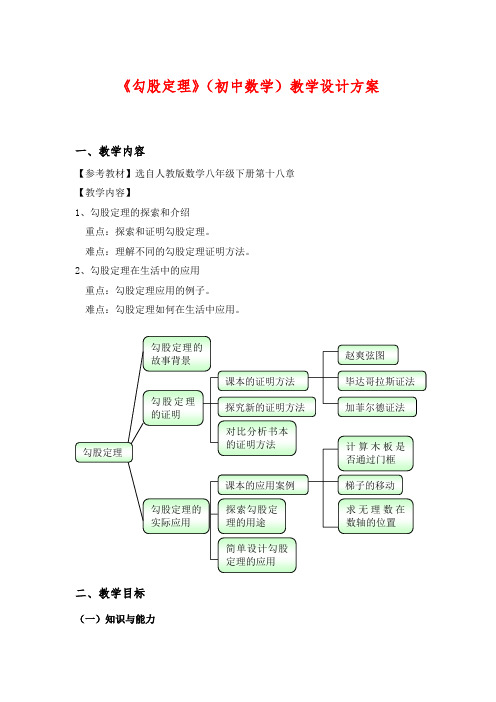 数学人教版八年级下册《勾股定理》(初中数学)教学设计方案