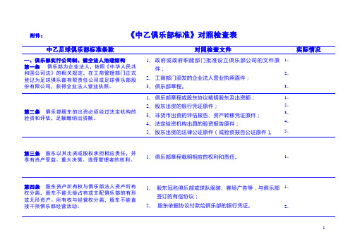 中乙足球俱乐部标准条款