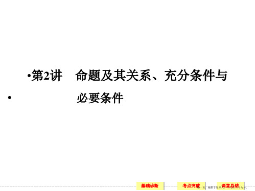 2017版高考数学一轮复习课件：第一章 集合与常用逻辑用语 第2讲