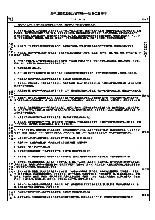 明查暗访检查工作安排