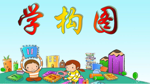 五年级美术下册课件-第4课 学构图(5)-人教版