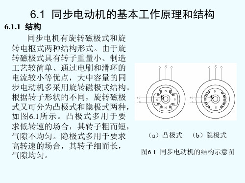 同步电动机基本工作原理和结构