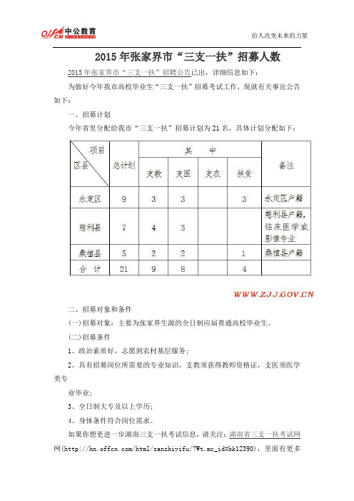 2015年张家界市“三支一扶”招募人数