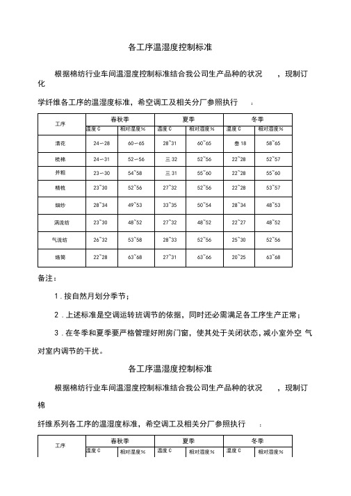 纺纱车间温湿度控制标准