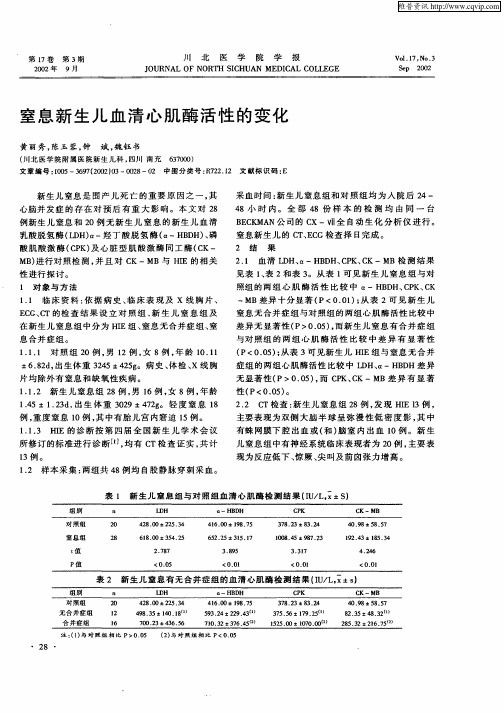 窒息新生儿血清心肌酶活性的变化