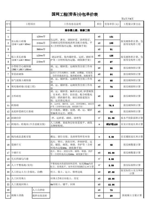 国网工程(劳务)分包单价表