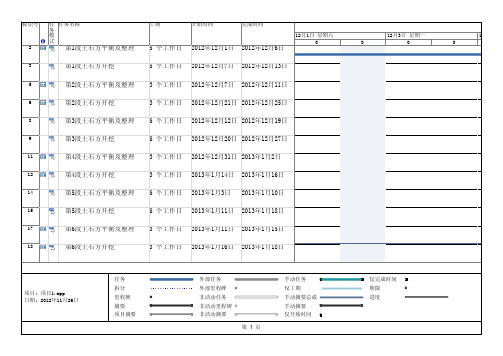 土方开挖进度计划(project制作)