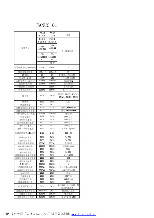 FANUC 0i常用参数及pmc诊断信号地址