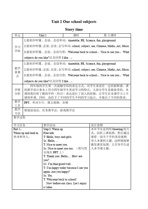 Unit 1 Our school subjects (教案)-四年级英语下学期(译林版三起)