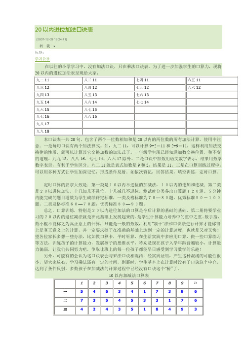 20以内进位加法口诀表