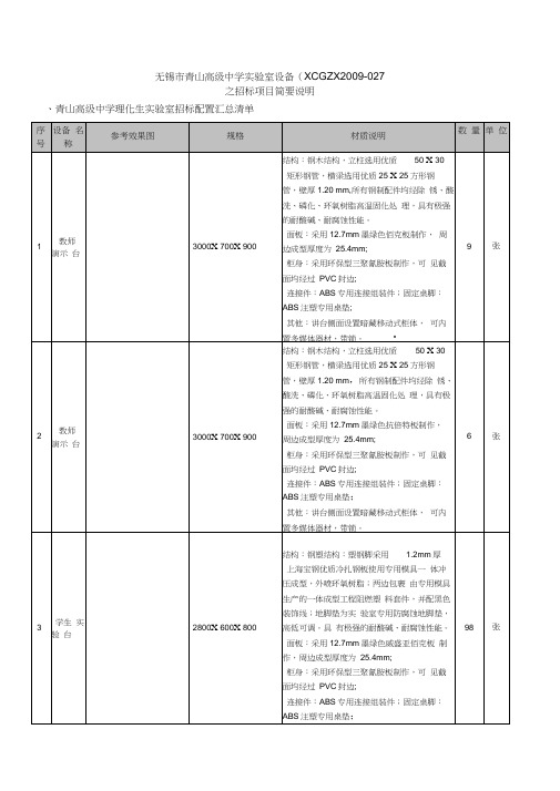 一青山高级中学理化生实验室招标配置汇总清单