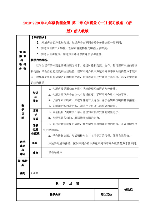 2019-2020年九年级物理全册 第二章《声现象(一)》复习教案 (新版)新人教版