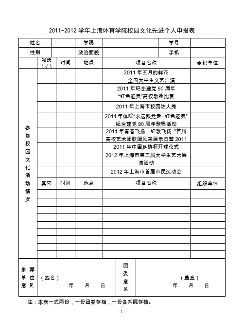 2012012学年上海体育学院校园文化先进个人申报表.doc