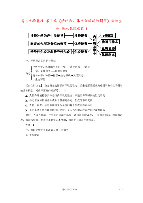 高三生物复习 第2章《动物和人体生命活动的调节》知识整合 新人教版必修3